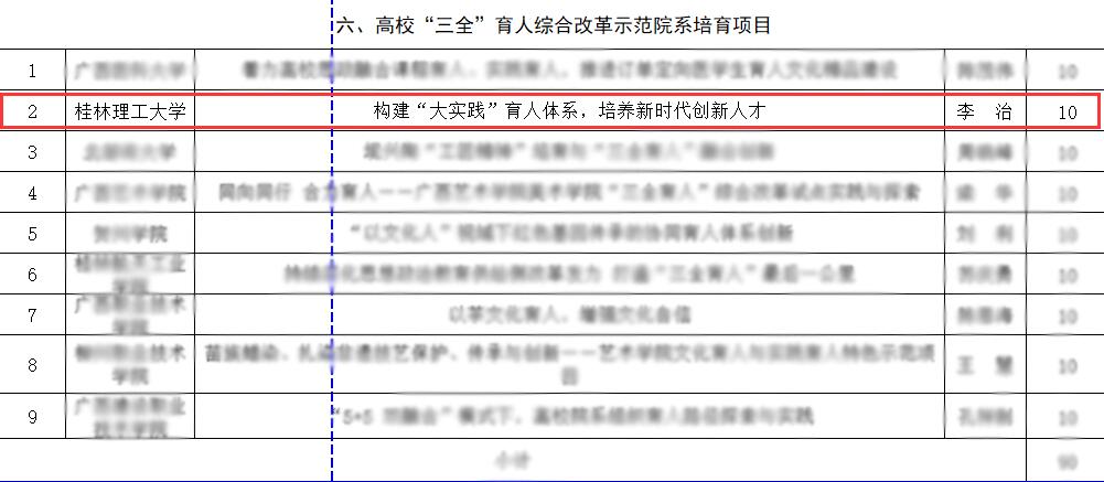 太阳集团城网站2017