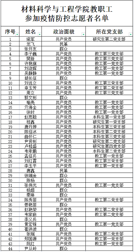 太阳集团城网站2017